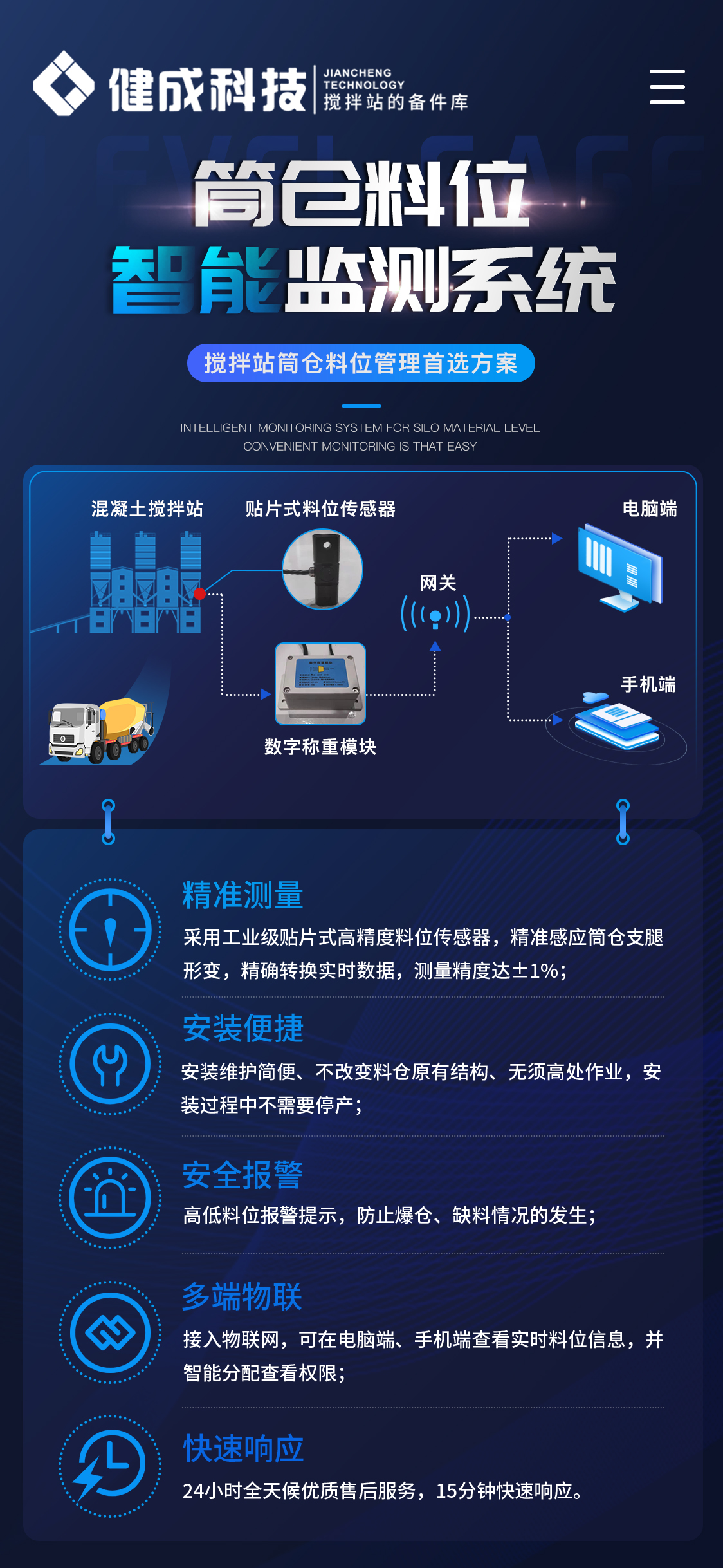 筒倉(cāng)料位智能監(jiān)測(cè)系統(tǒng)-(源文件）.jpg